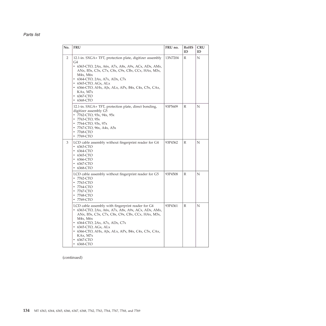 Lenovo X61 Tablet manual Parts list 