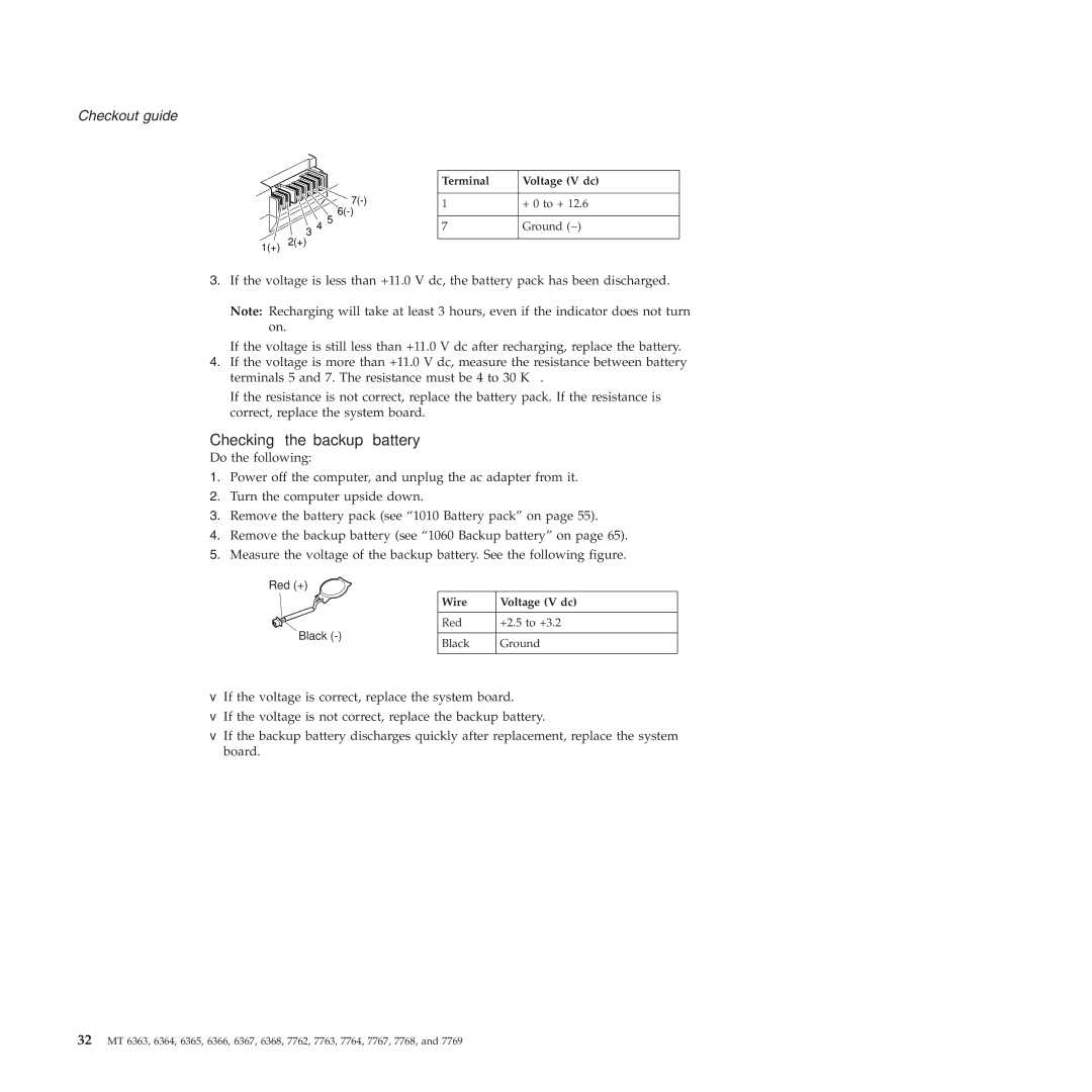 Lenovo X61 Tablet manual Checking the backup battery, Terminal Voltage V dc, Wire Voltage V dc 