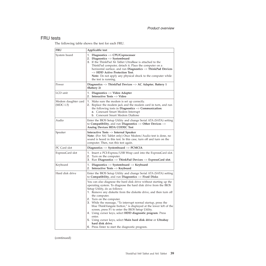 Lenovo X61 Tablet manual FRU tests 