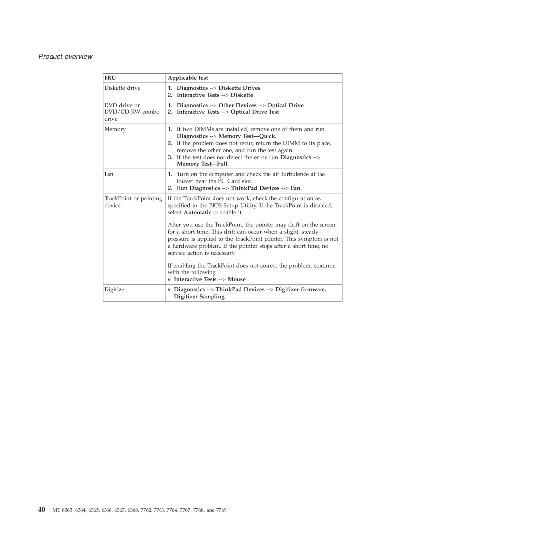 Lenovo X61 Tablet Diagnostics -- Diskette Drives, Interactive Tests -- Diskette, Interactive Tests -- Optical Drive Test 