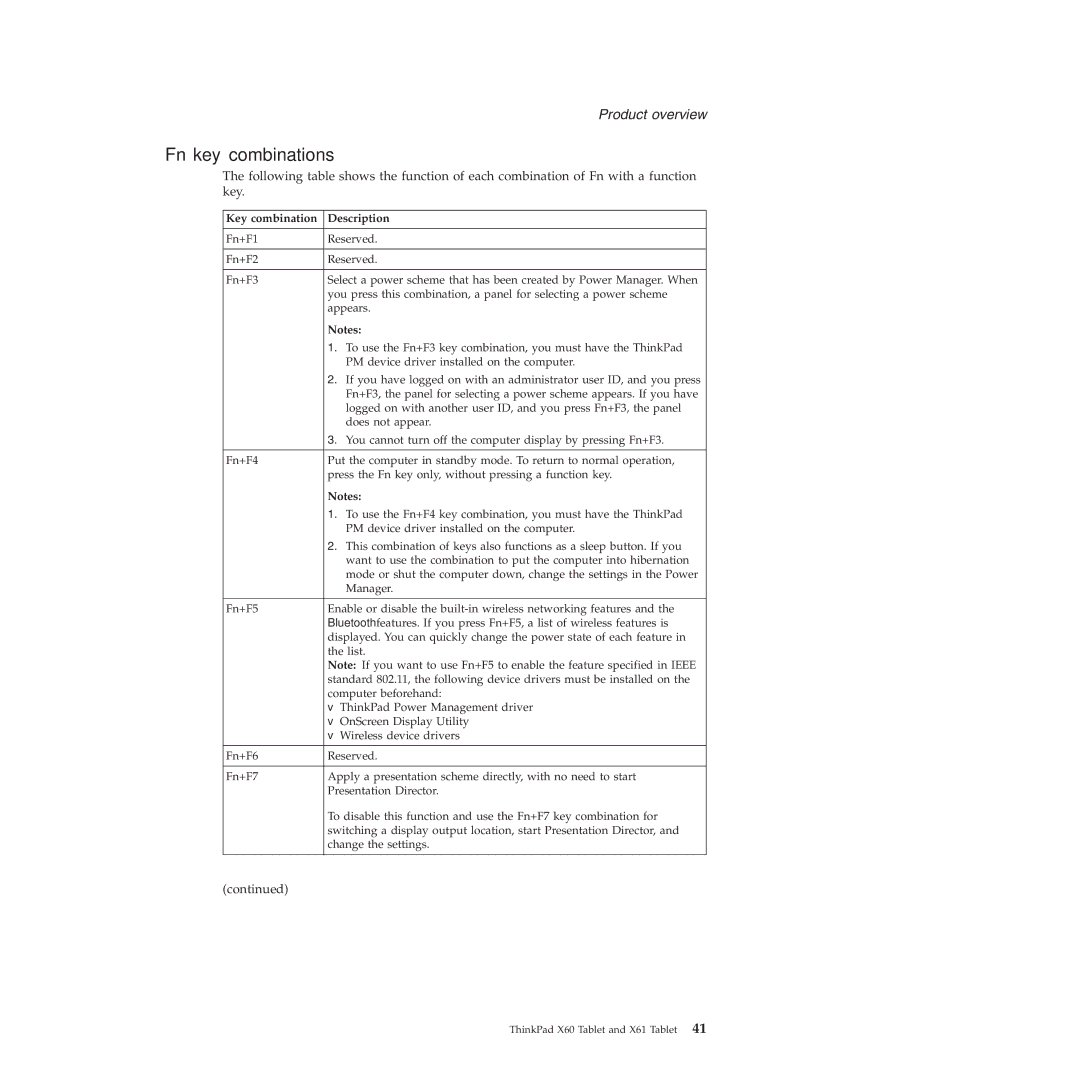 Lenovo X61 Tablet manual Fn key combinations, Key combination Description 