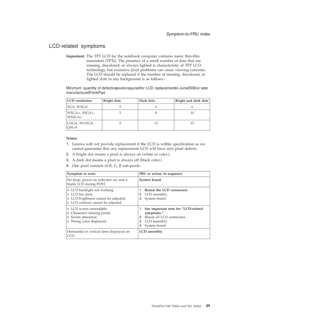 Lenovo X61 Tablet manual LCD-related symptoms 