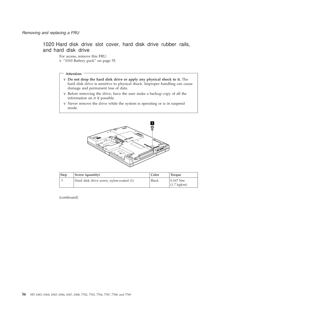 Lenovo X61 Tablet manual Step Screw quantity Color Torque 