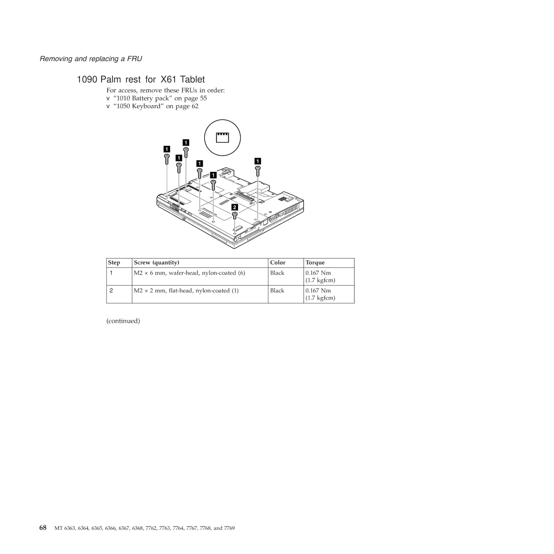 Lenovo manual Palm rest for X61 Tablet 