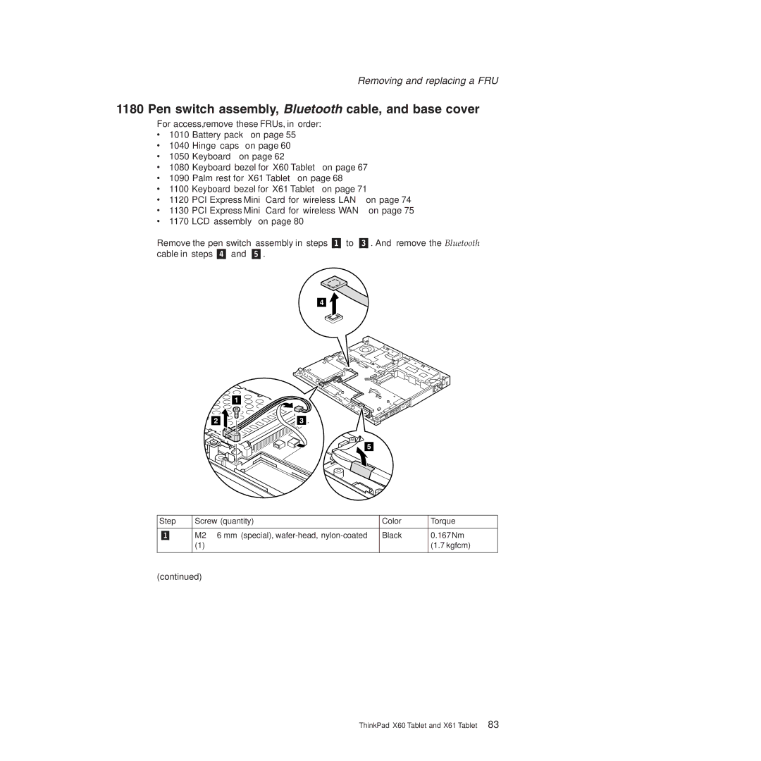 Lenovo X61 Tablet manual Pen switch assembly, Bluetooth cable, and base cover 