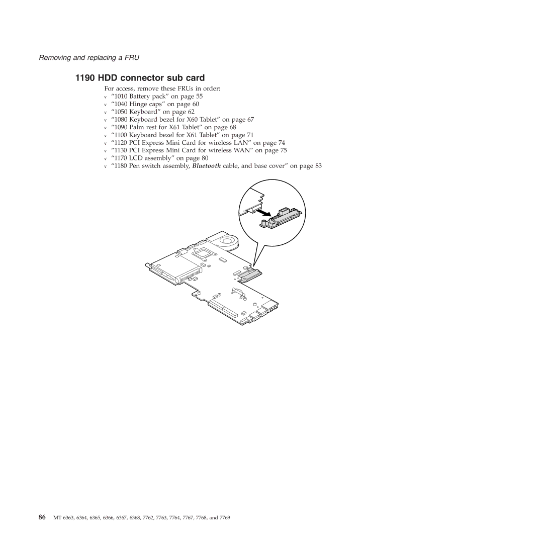 Lenovo X61 Tablet manual HDD connector sub card 