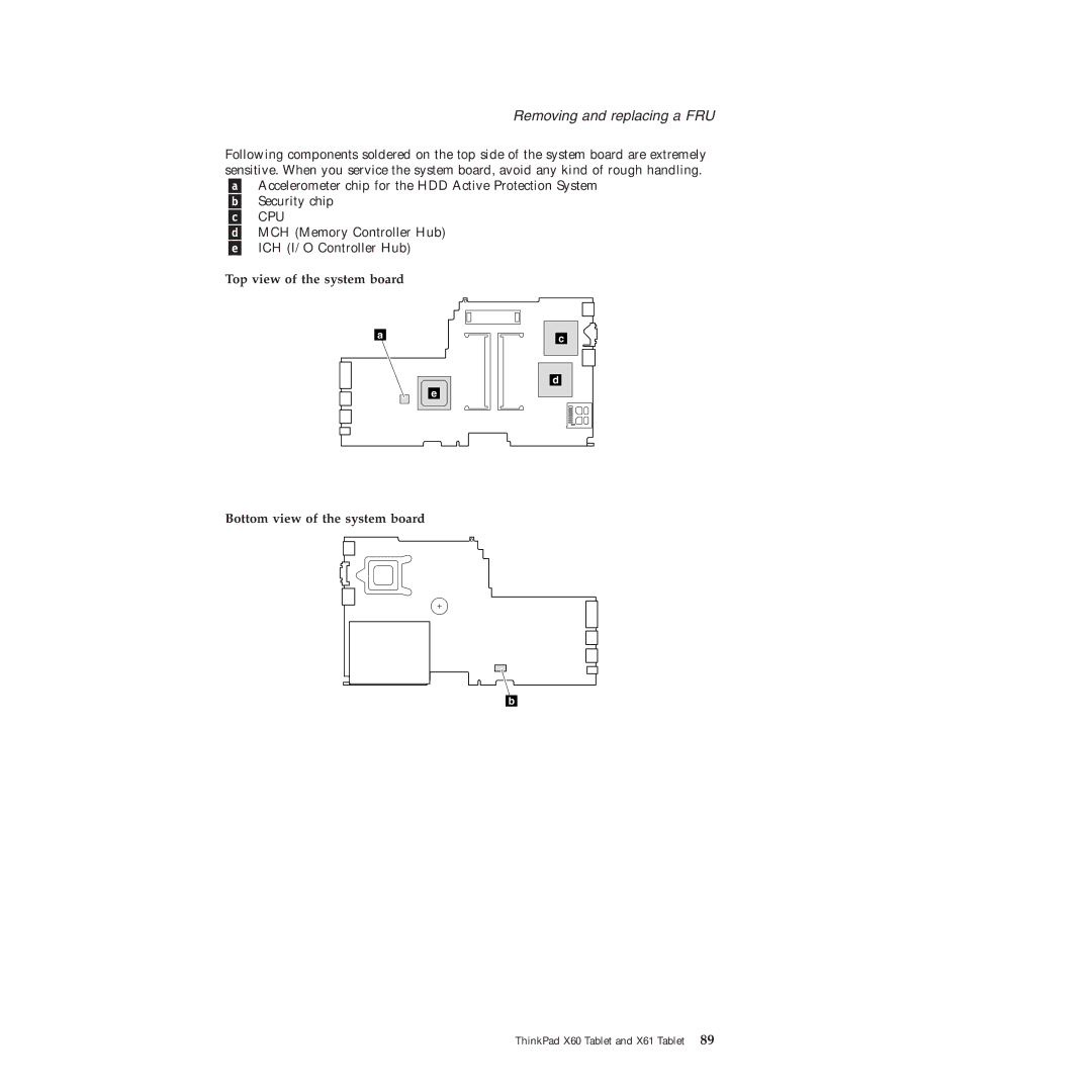 Lenovo X61 Tablet manual Top view of the system board Bottom view of the system board 