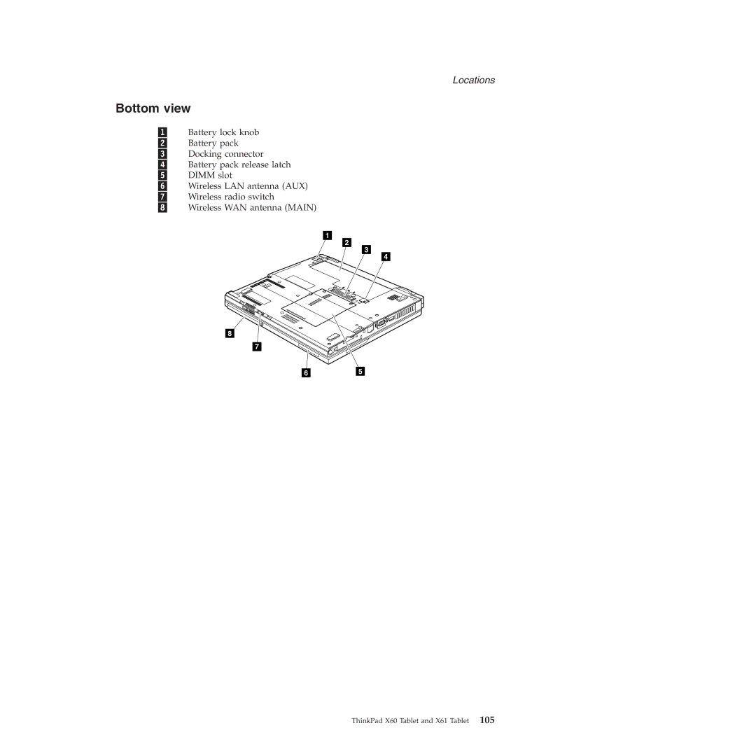 Lenovo X60, X61 manual Bottom view 