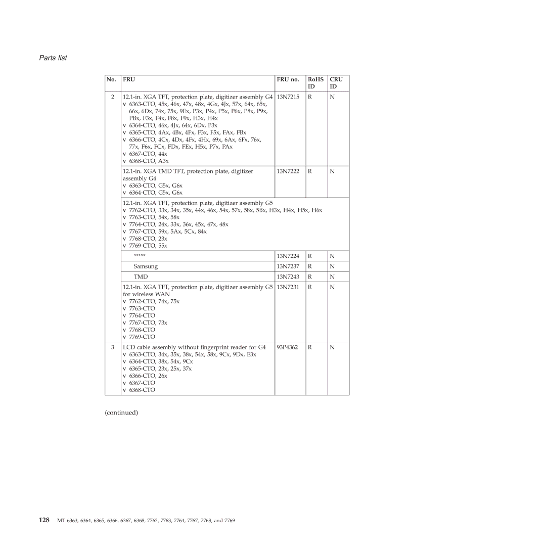 Lenovo X61, X60 manual Tmd 