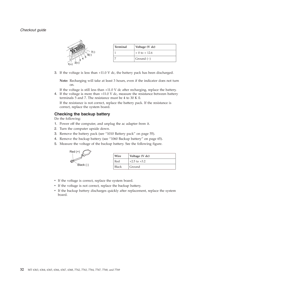 Lenovo X61, X60 manual Checking the backup battery, Terminal Voltage V dc, Wire Voltage V dc 