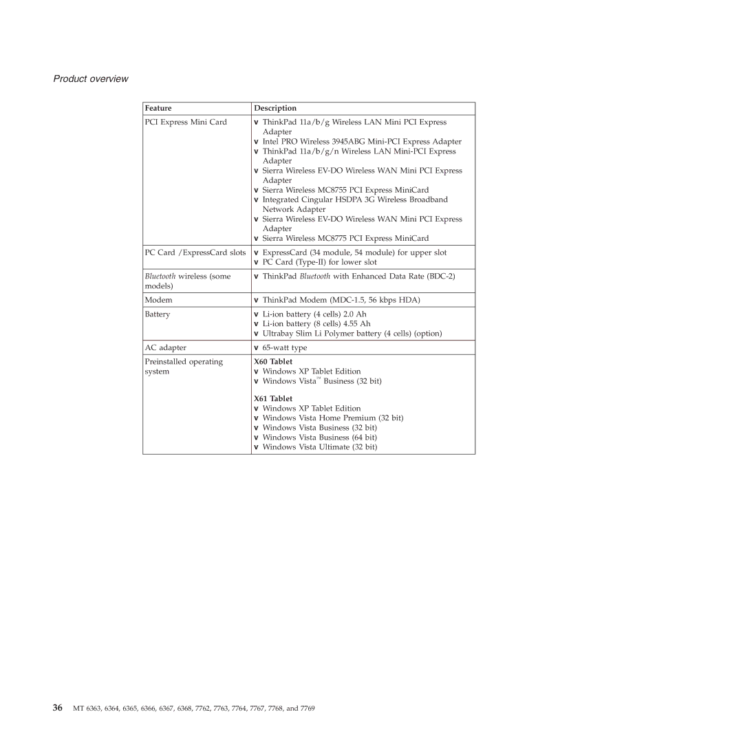 Lenovo X61, X60 manual Windows Vista Business 64 bit 