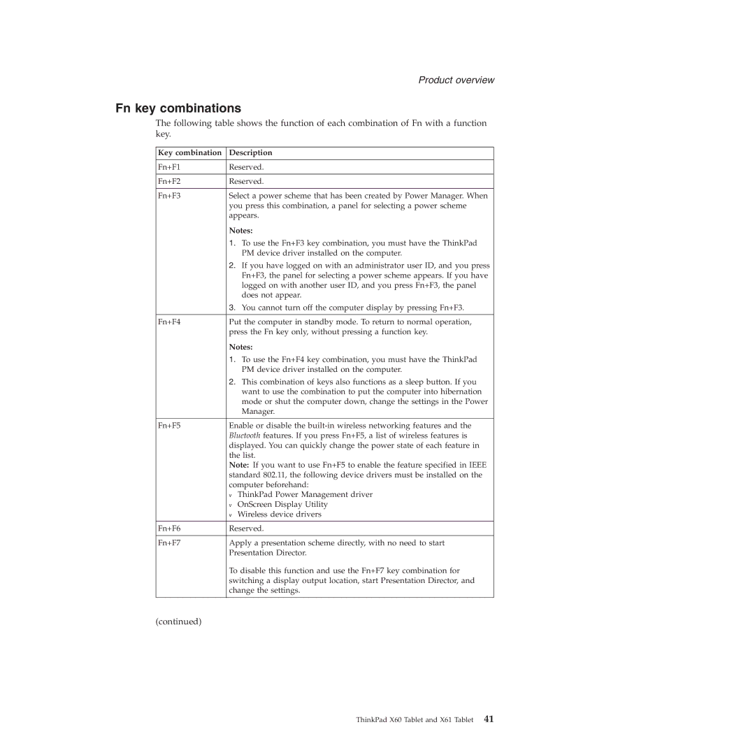 Lenovo X60, X61 manual Fn key combinations, Key combination Description 