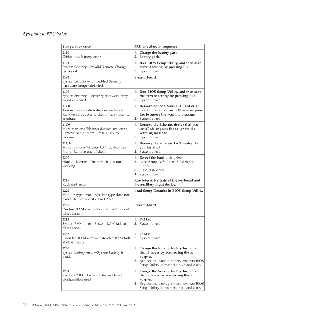 Lenovo X61 Run Bios Setup Utility, and then save, System board, 01C8 Remove either a Mini-PCI Card or a, You installed 