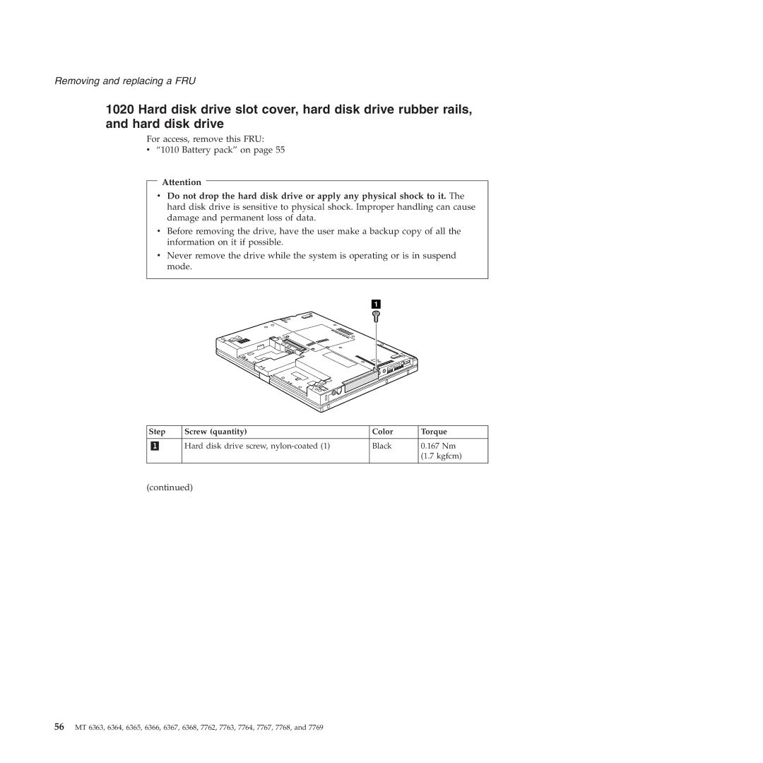 Lenovo X61, X60 manual Step Screw quantity Color Torque 