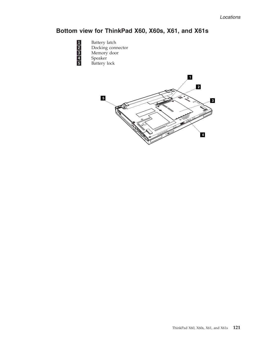 Lenovo X61S manual Bottom view for ThinkPad X60, X60s, X61, and X61s 