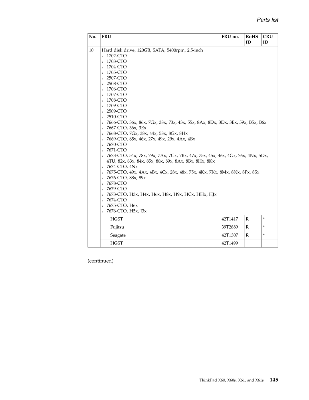 Lenovo X61S manual 42T1417 Fujitsu 39T2889 Seagate 42T1307 