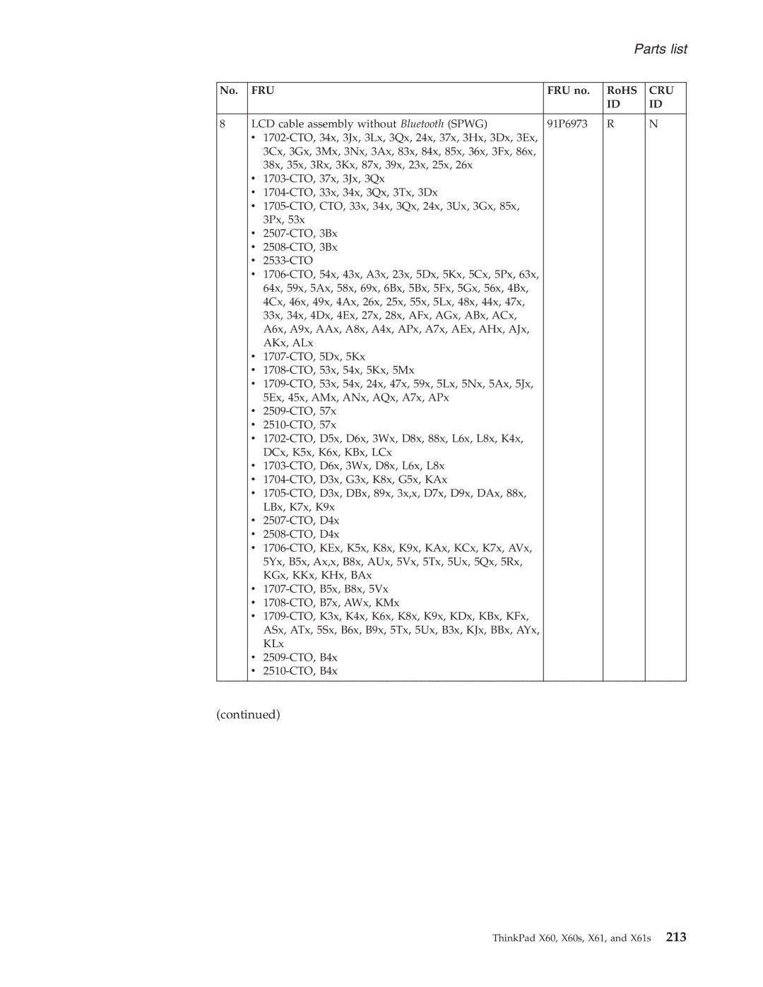 Lenovo X61S manual LCD cable assembly without Bluetooth Spwg 91P6973 