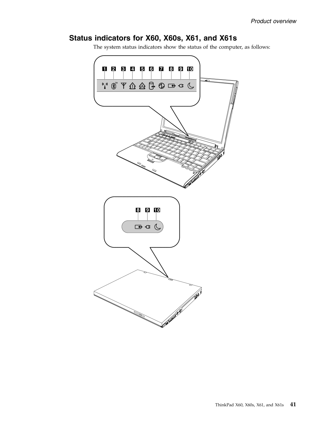 Lenovo X61S manual Status indicators for X60, X60s, X61, and X61s 