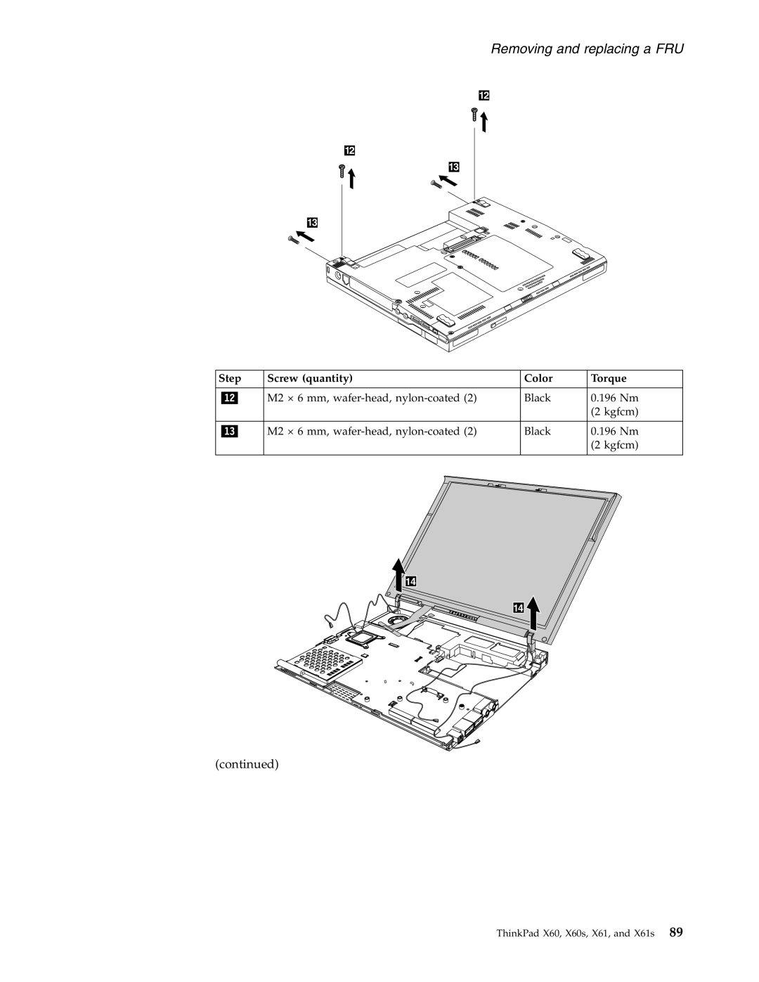 Lenovo X61S manual M2 × 6 mm, wafer-head, nylon-coated Black 196 Nm Kgfcm 