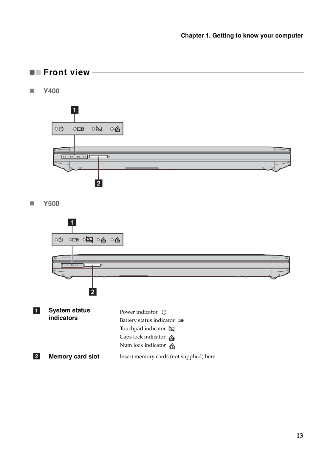 Lenovo manual „ Y400 „ Y500, Memory card slot 