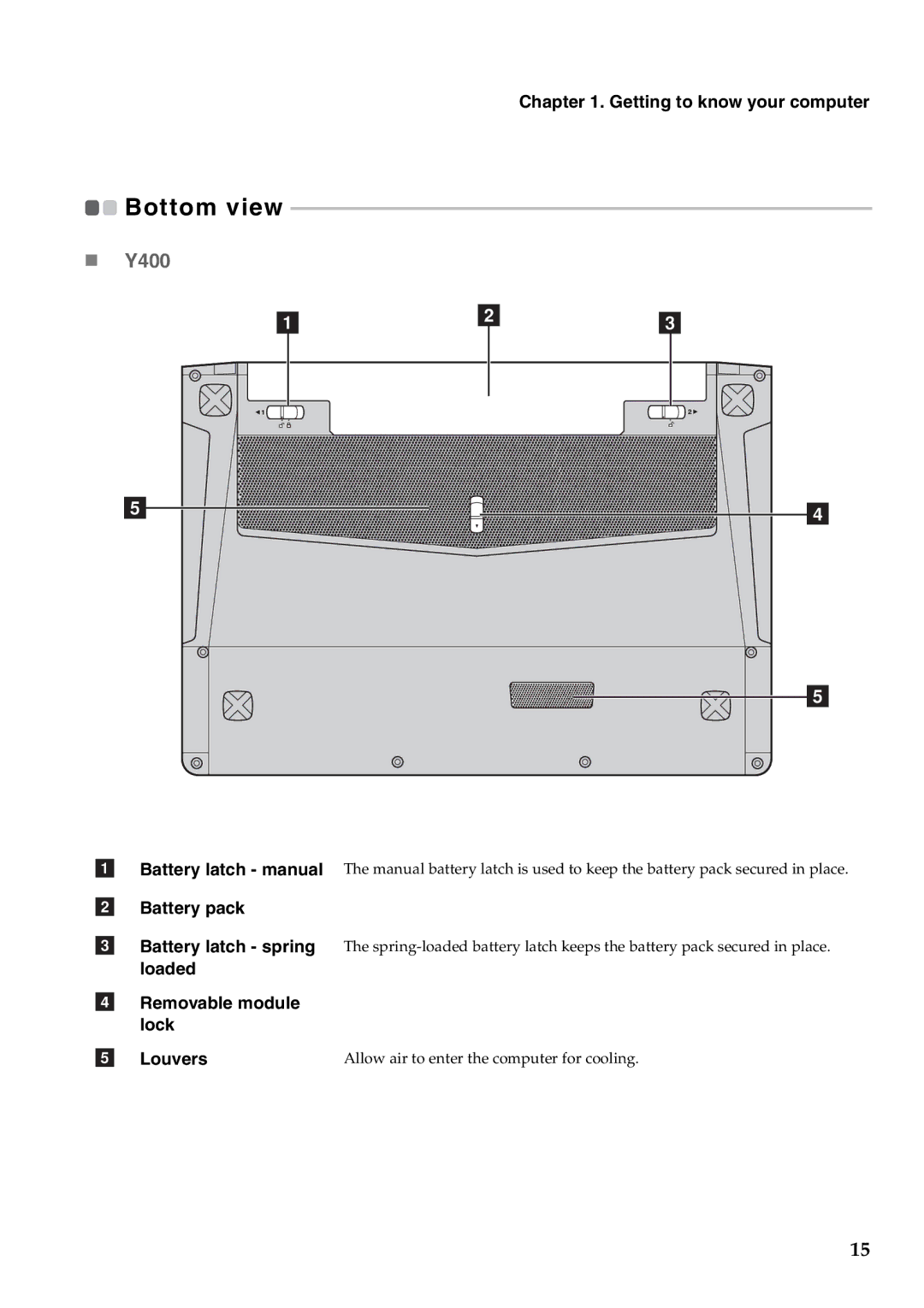 Lenovo Y500, Y400 manual Bottom view 