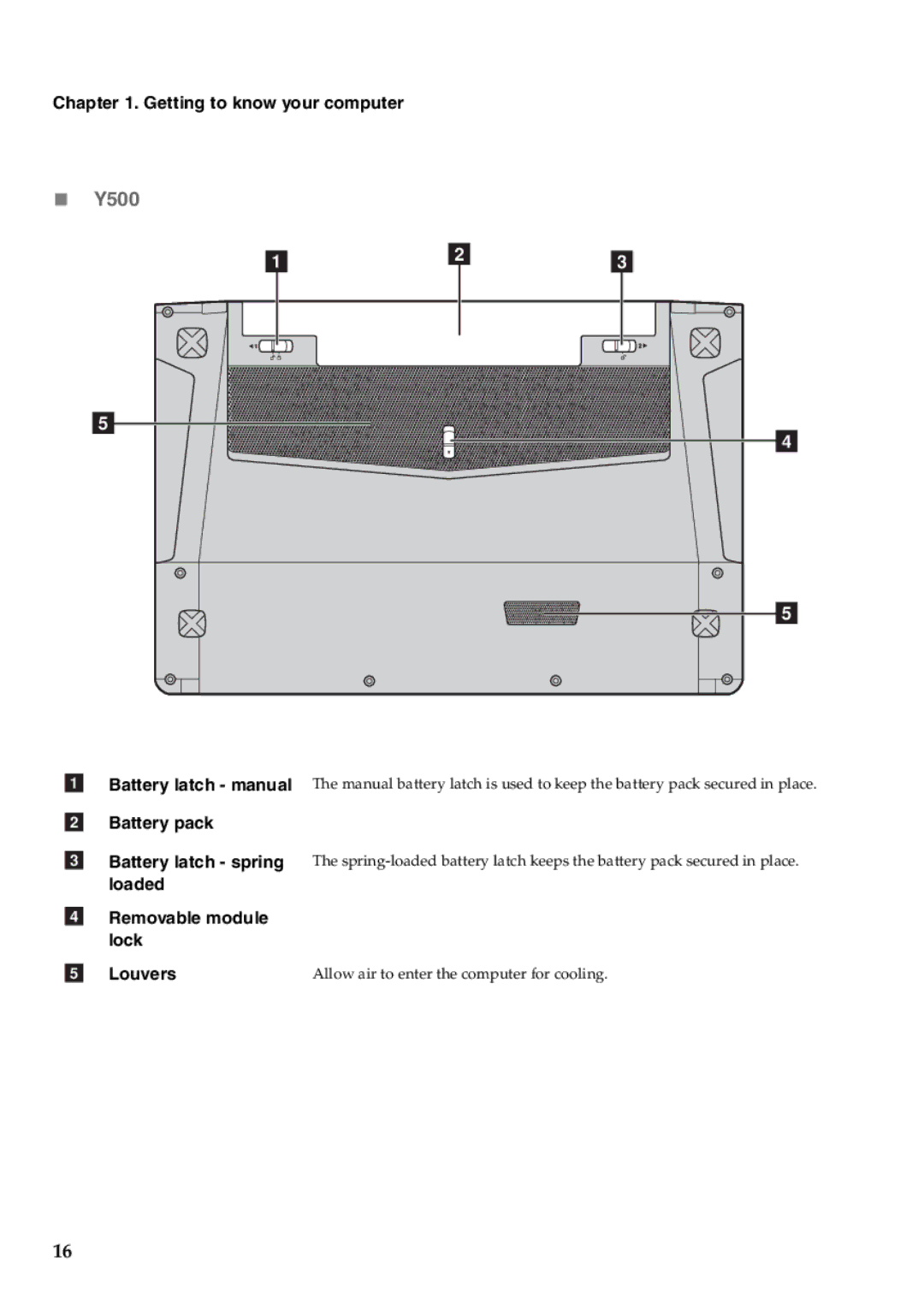 Lenovo Y400 manual „ Y500, Removable module lock Louvers 