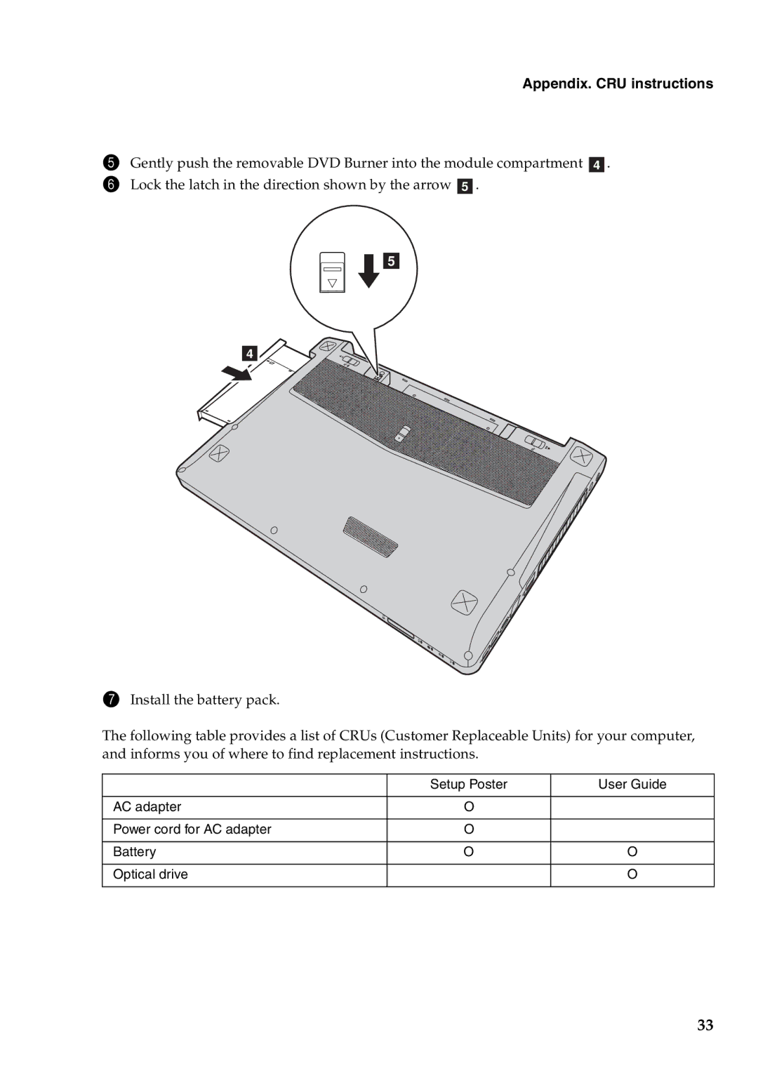 Lenovo Y500, Y400 manual Appendix. CRU instructions 