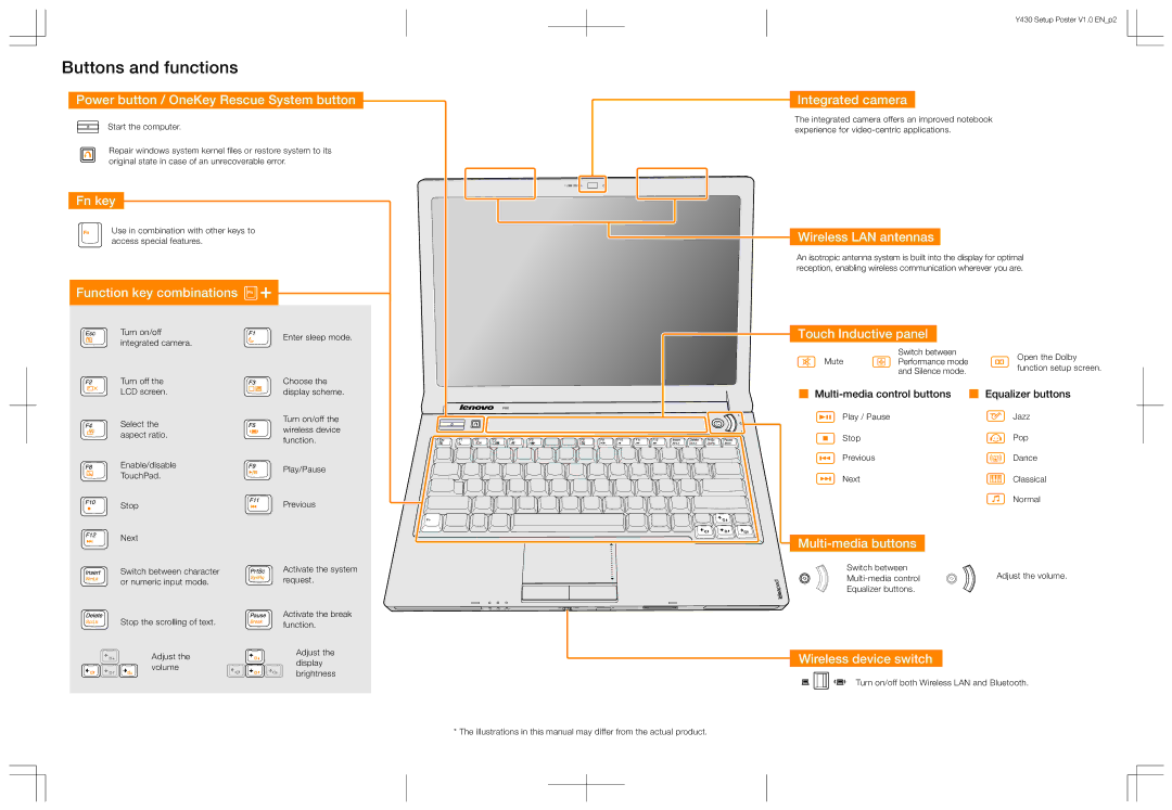 Lenovo Y430 manual Power button / OneKey Rescue System button, Fn key, Function key combinations, Integrated camera 