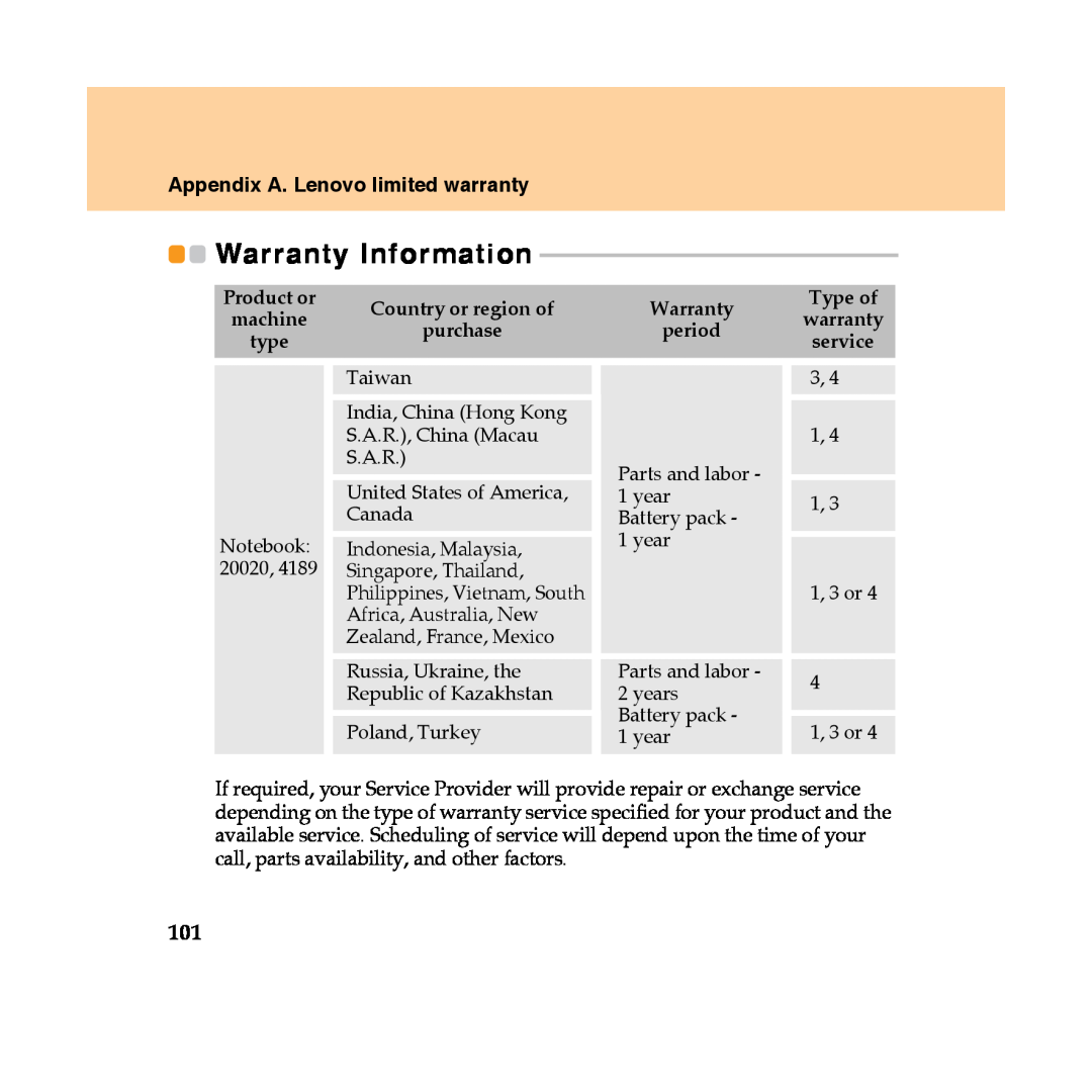 Lenovo Y450 manual Warranty Information, Appendix A. Lenovo limited warranty 