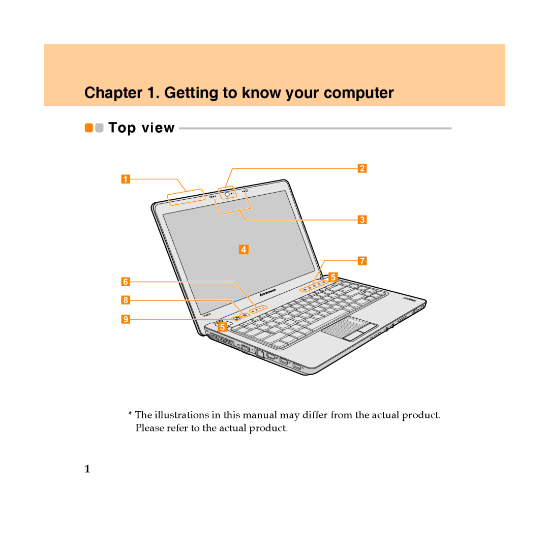 Lenovo Y450 manual Getting to know your computer, Top view 