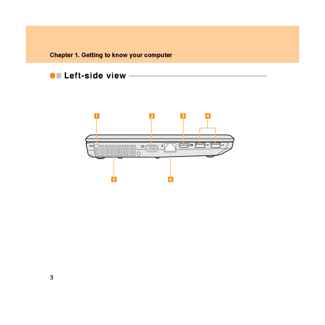 Lenovo Y450 manual Left-side view, Getting to know your computer 