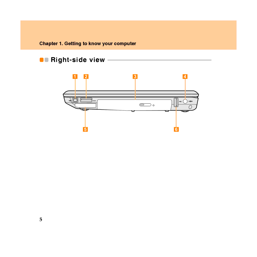 Lenovo Y450 manual Right-side view 