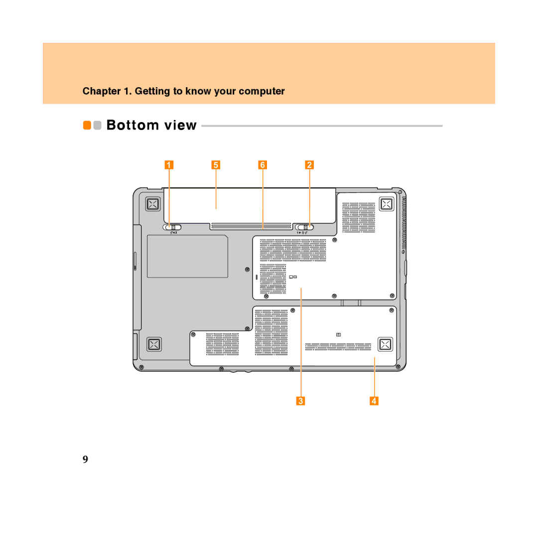 Lenovo Y450 manual Bottom view 