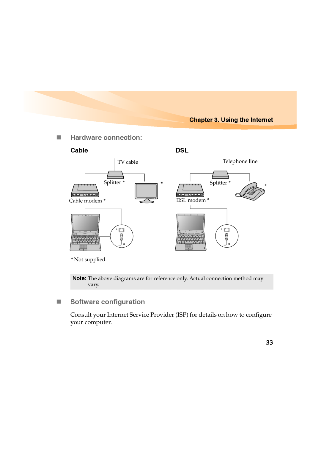 Lenovo Y460 manual „ Hardware connection, „ Software configuration, Using the Internet, Cable 
