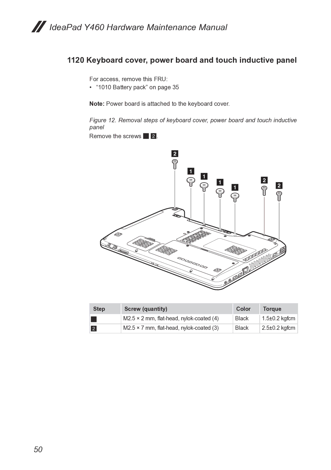 Lenovo Y460 manual Keyboard cover, power board and touch inductive panel, Remove the screws 1 