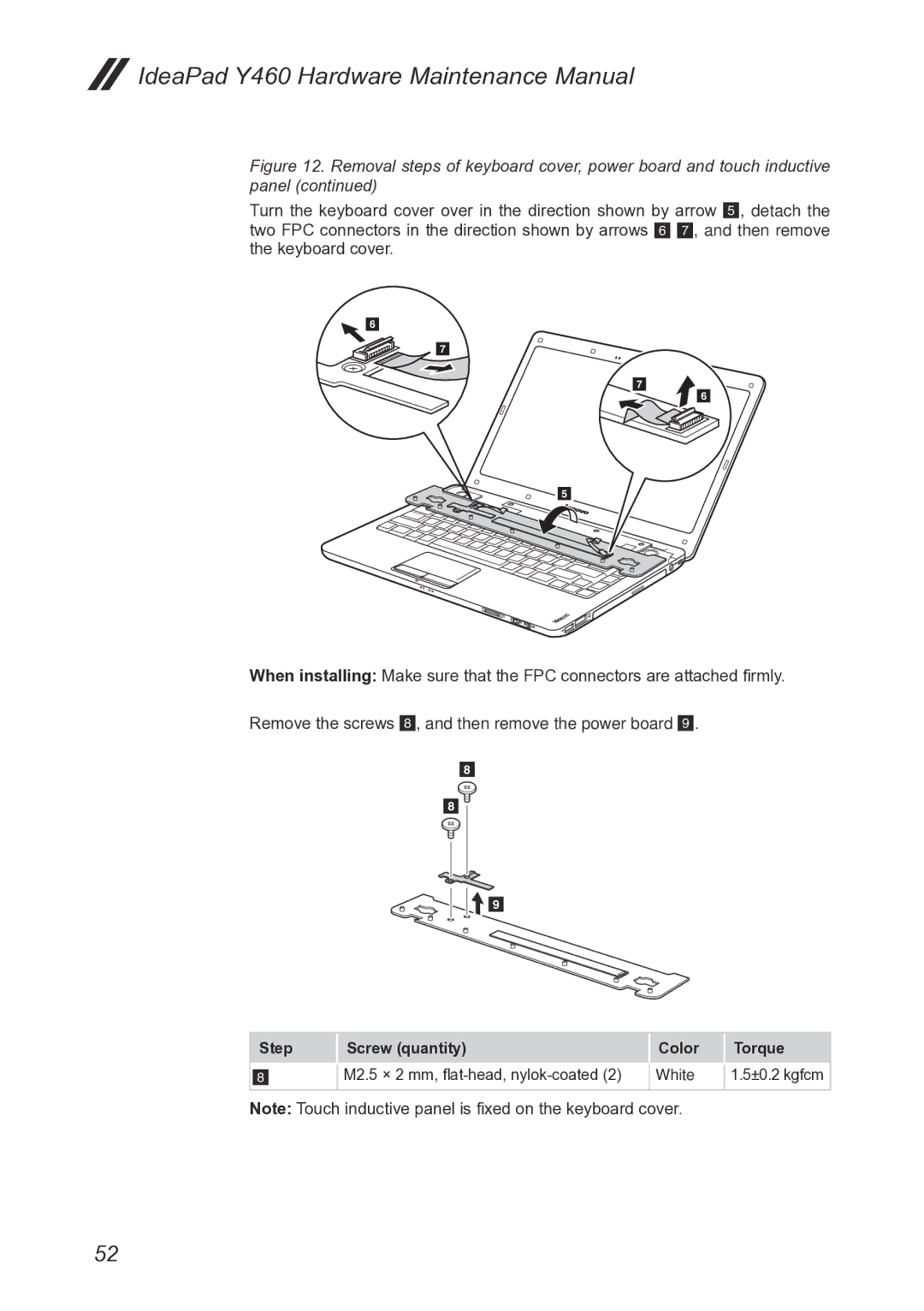 Lenovo Y460 manual M2.5 × 2 mm, flat-head, nylok-coated White ±0.2 kgfcm 