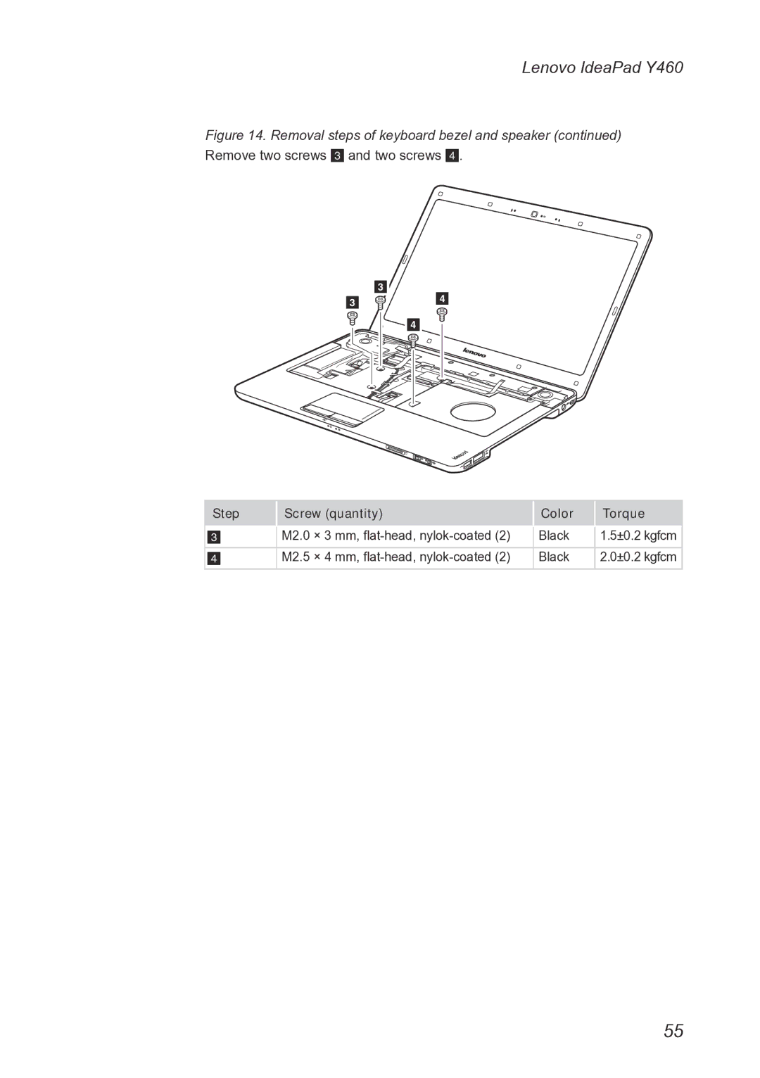 Lenovo Y460 manual M2.0 × 3 mm, flat-head, nylok-coated Black 