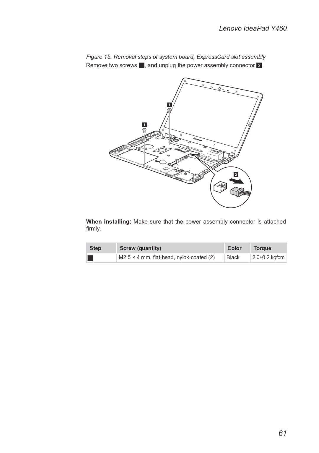 Lenovo Y460 manual M2.5 × 4 mm, flat-head, nylok-coated Black 