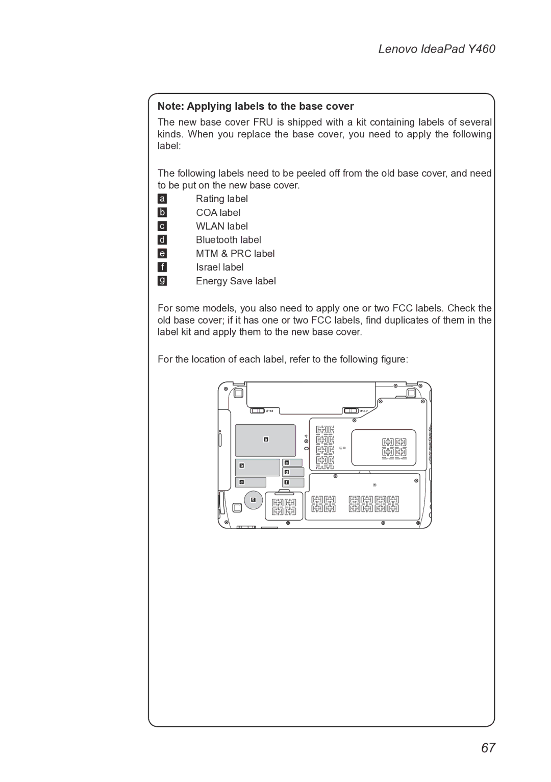 Lenovo manual Lenovo IdeaPad Y460 