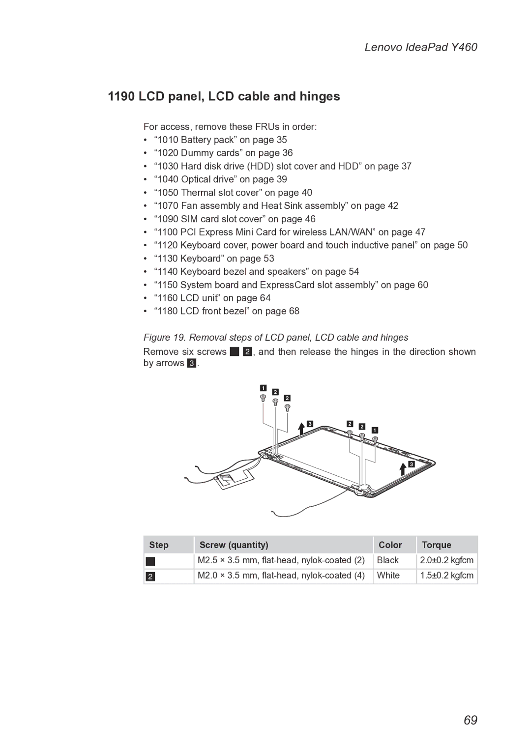 Lenovo Y460 manual Removal steps of LCD panel, LCD cable and hinges 