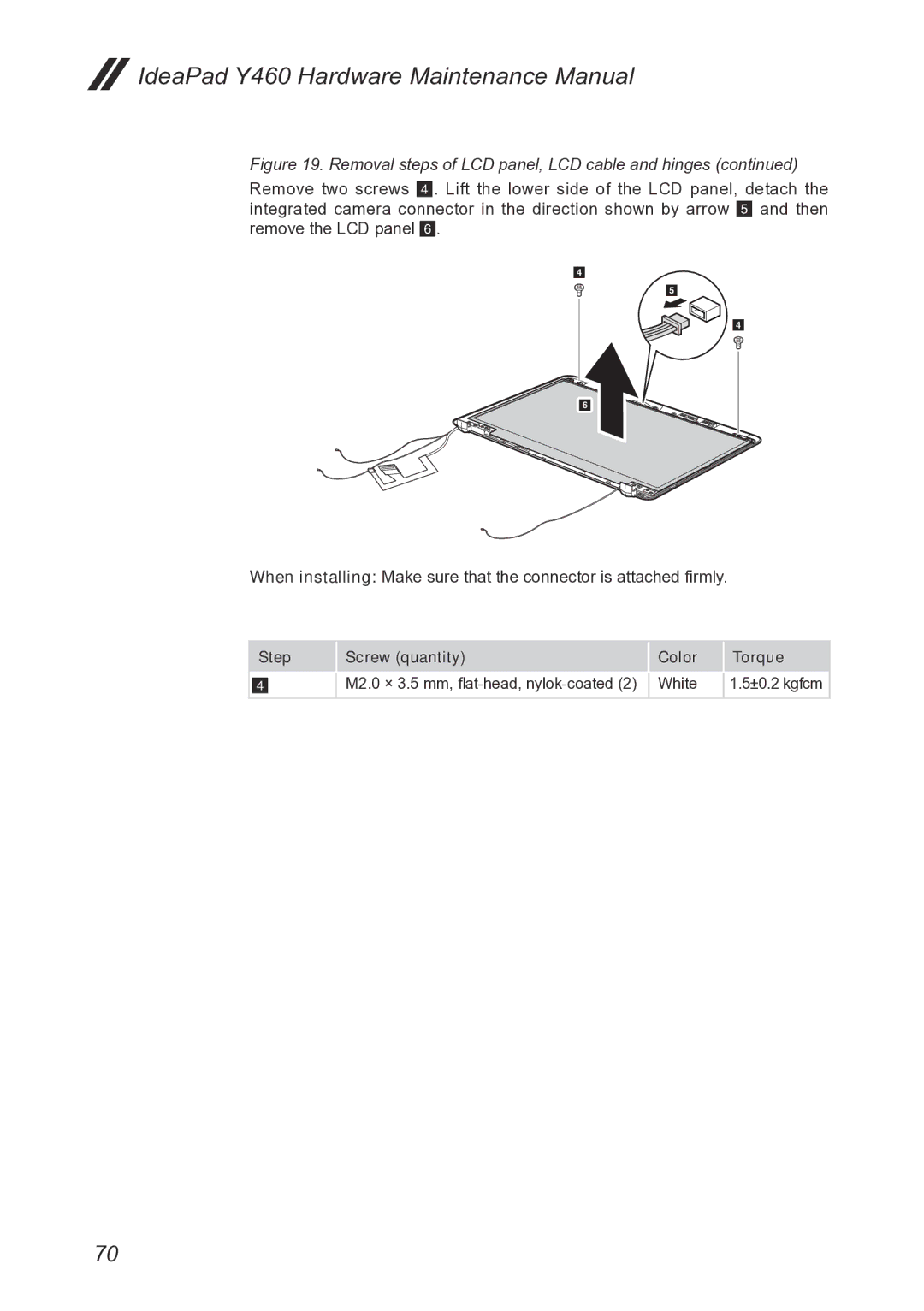 Lenovo manual IdeaPad Y460 Hardware Maintenance Manual 