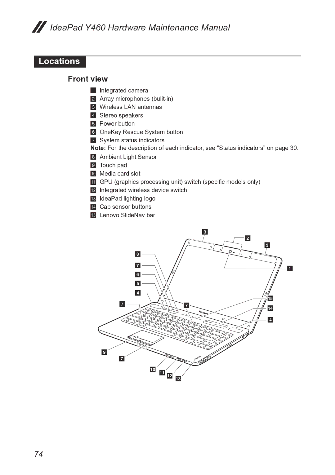 Lenovo Y460 manual Locations, Front view 