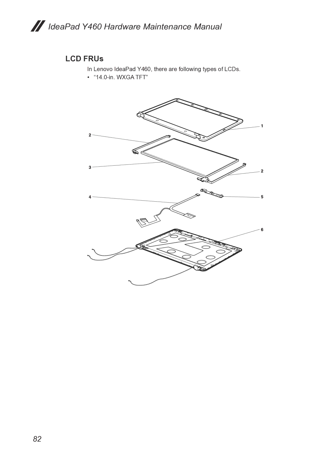 Lenovo Y460 manual LCD FRUs 