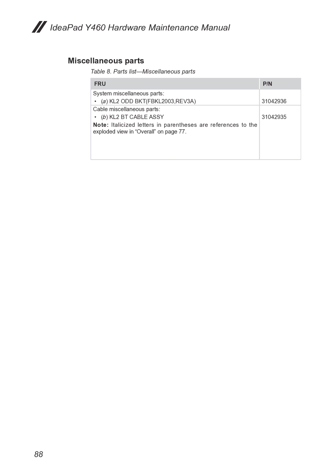 Lenovo Y460 manual Parts list-Miscellaneous parts 