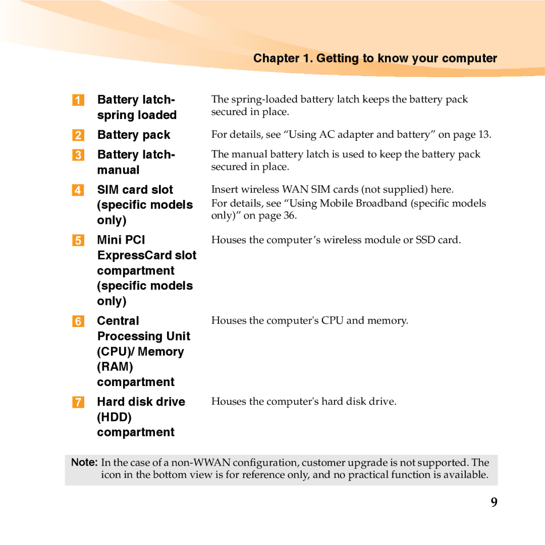 Lenovo Y460 manual Battery pack, SIM card slot specific models only, Central Processing Unit CPU/ Memory RAM compartment 