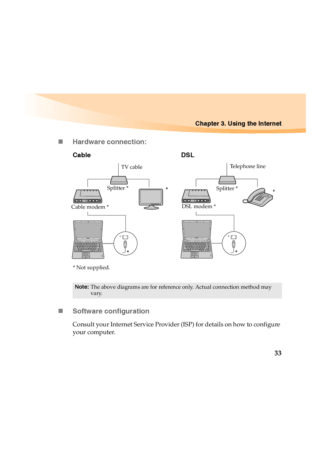 Lenovo Y460 manual „ Hardware connection, „ Software configuration, Using the Internet, Cable 