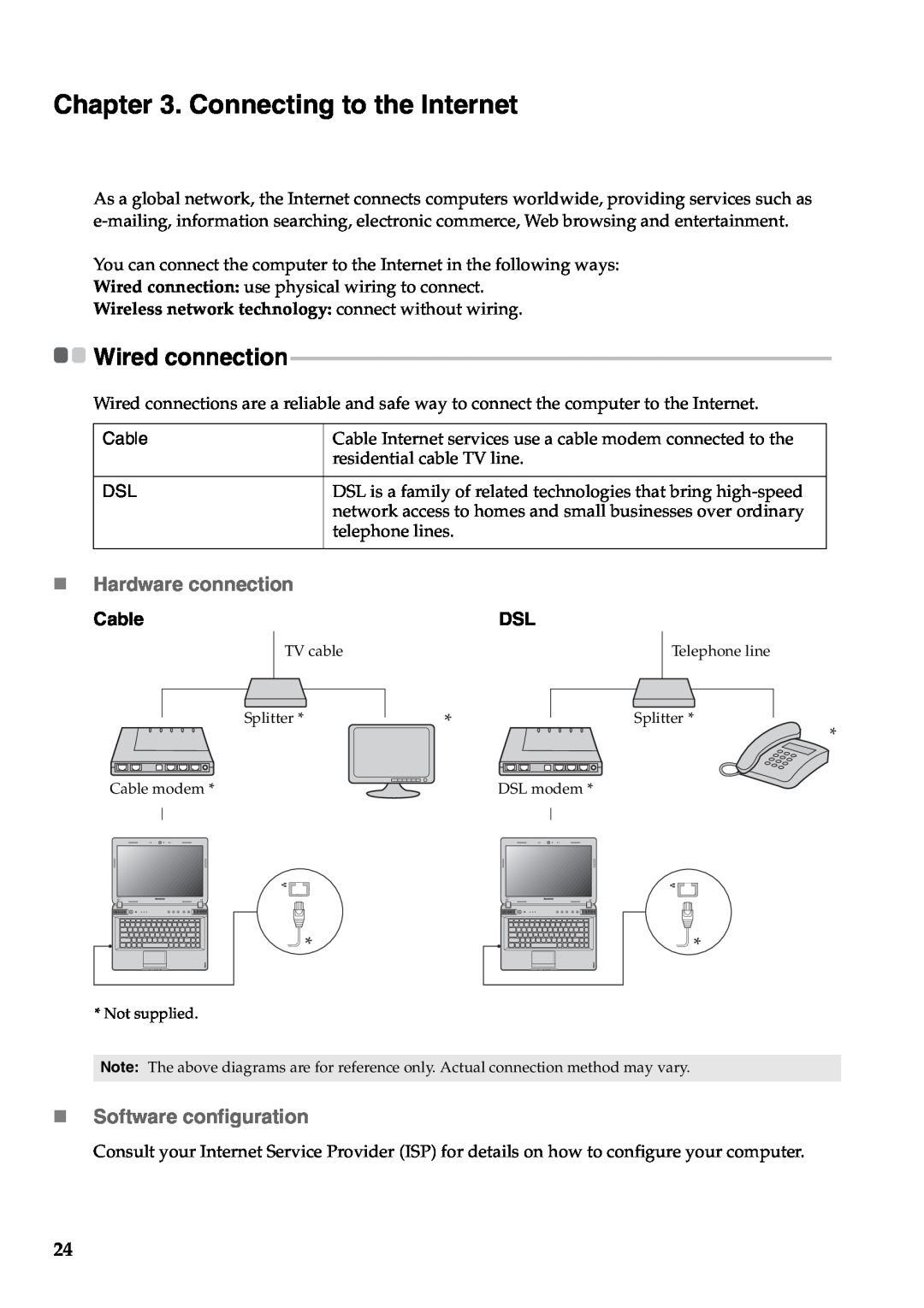 Lenovo Y471A manual Connecting to the Internet, „ Hardware connection, „ Software configuration, Cable 