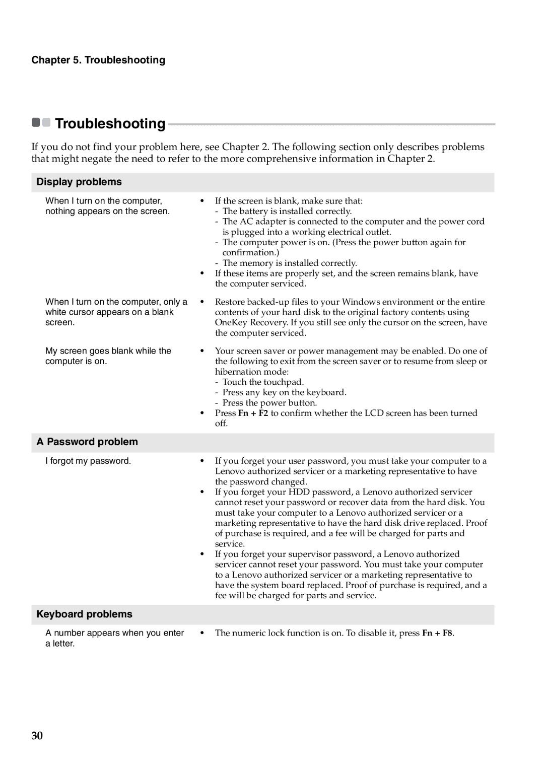 Lenovo Y471A manual Display problems, Password problem, Keyboard problems 