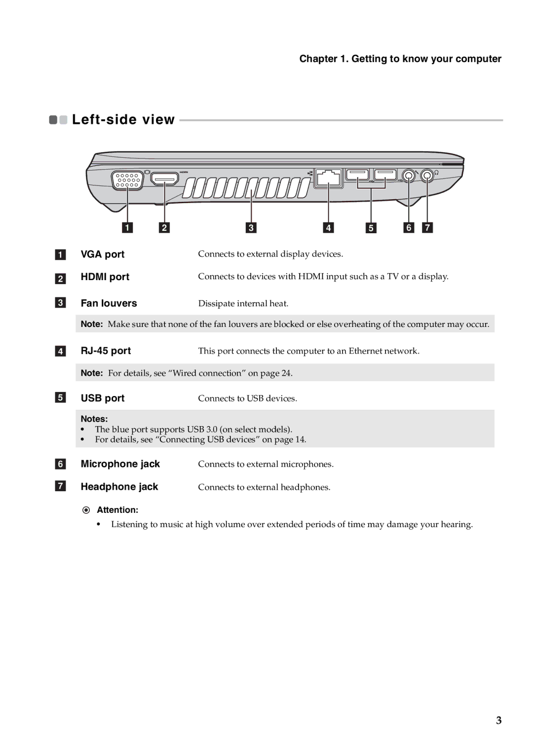 Lenovo Y471A manual RJ-45 port, USB port, Microphone jack, Headphone jack 