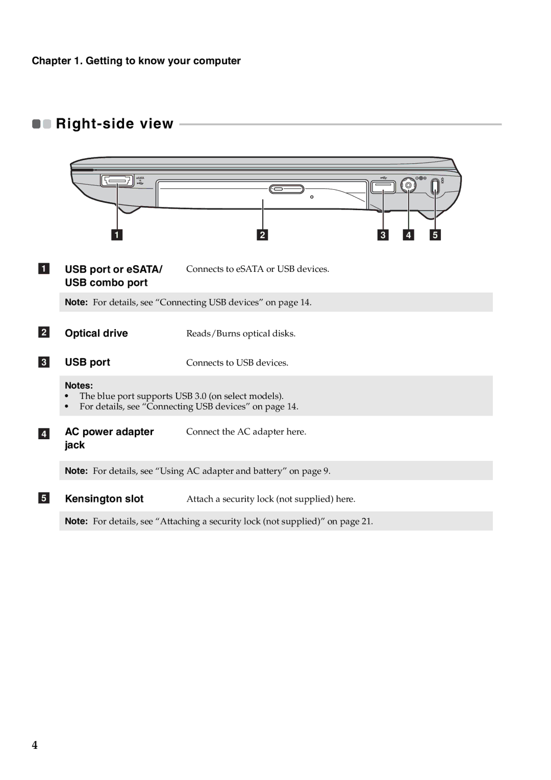 Lenovo Y471A manual USB combo port Optical drive, AC power adapter, Jack Kensington slot 